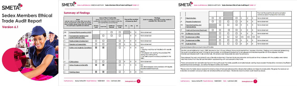 SMETA Certificate Of Classic Packing