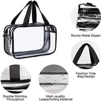 PVC Sustainable Toiletry Bag