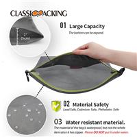 Water-resistant Nylon Pouches Wholesale