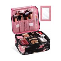 Cosmetic Case With Mirror