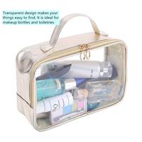 Clear TPU Eco Cosmetic Toiletry Bag Set Wholesale