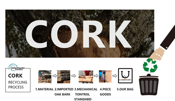 CORK-Recycle-Cosmetic-Bags-Wholesale