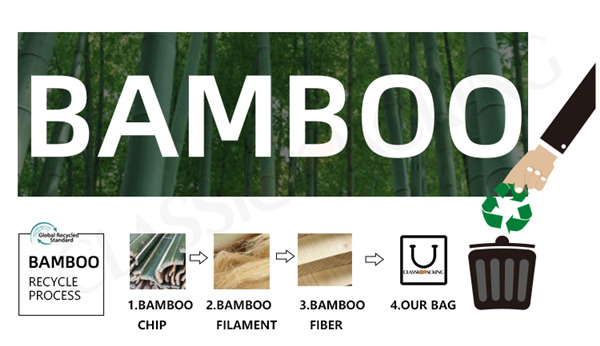 Bamboo-Cosmetic-Bags-Wholesale