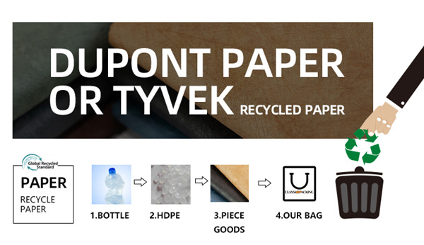 RECYCLE-PAPER-Makeup-Bags-Wholesale